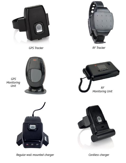 OM500  GPS Location Tracking Ankle Monitor